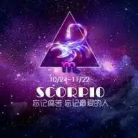 高清微信头像图片十二星座