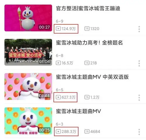 上头了上头了蜜雪冰城到底是怎么血洗b站的
