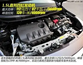 2016款新日产阳光最高优惠3.2万颜色全售全国