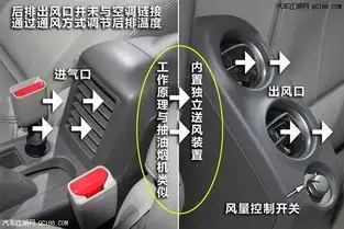 2014款阳光月底钜惠3.0万报价配置图片