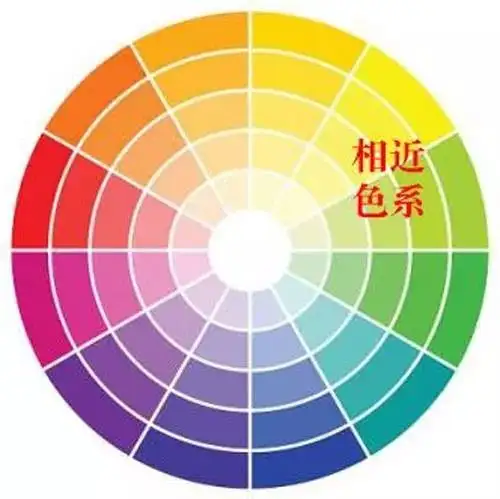 秋天这些颜色穿在一起,显白又高级
