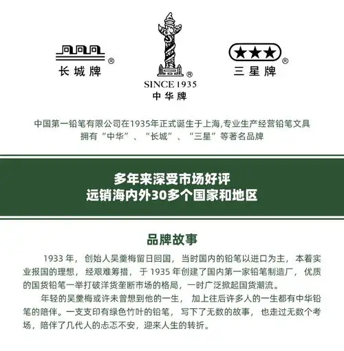 chunghwax凹凸世界削笔器伽作设计师系列现货发售