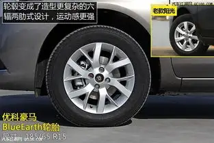 东风日产阳光最新报价及优惠价格阳光配置及图片介绍