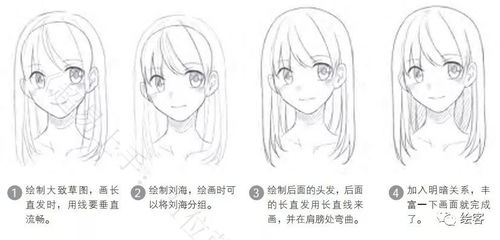 设计书单20天突破动漫人物难关一起来挑战吧