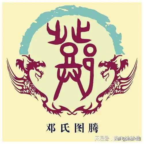 百家姓姓氏图腾四2023百家姓排名3140