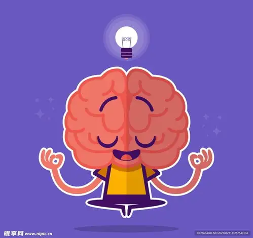 卡通打坐的大脑设计图